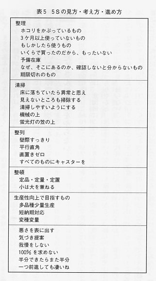 �T�r�̌������E�l�����E�i�ߕ�