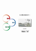 ���O���a��Јē�