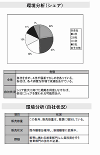 �����́i�V�F�A�j