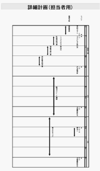 �ڍ׌v��i�S���җp�j