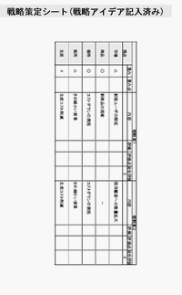 �헪����V�[�g�i�헪�A�C�f�A�L���ς݁j