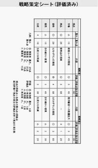 �헪����V�[�g�i�]���ς݁j