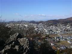 �ː��̒�����