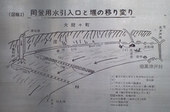 ���o�p���搅������